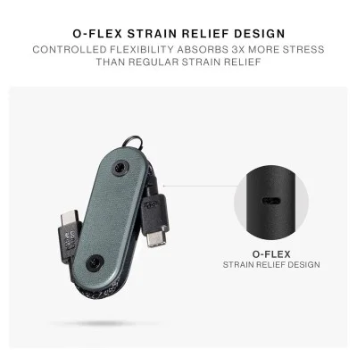 Native Union Pocket Cable - Usb C-C
